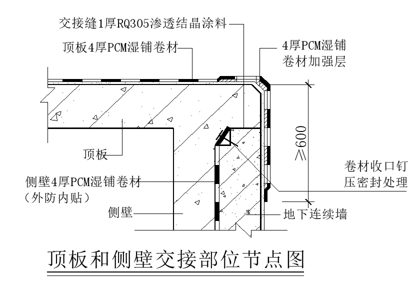 【干貨】逆作法施工如何做防水？(圖7)