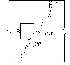地下室漏水如何高壓灌漿？專業(yè)老師傅手把手教學(xué)，建議收藏！(圖7)